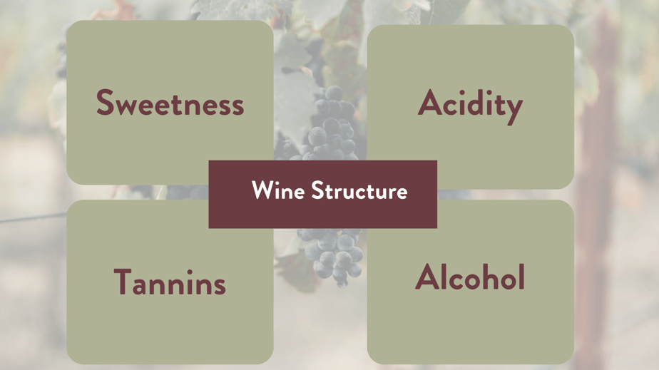 The Structure of Wine